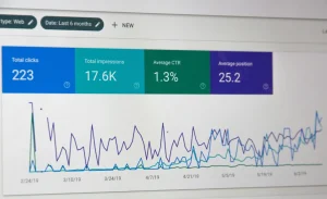 Ecran de gráficos com otimização de performance e de pesquisas nos motores de busca (SEO), como obter Performance e SEO.