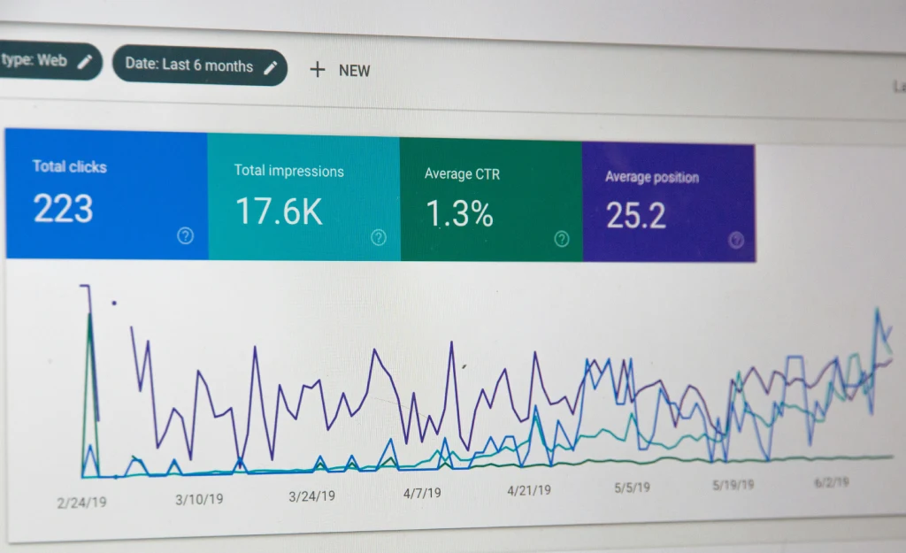 Ecran de gráficos com otimização de performance e de pesquisas nos motores de busca (SEO), como obter Performance e SEO.